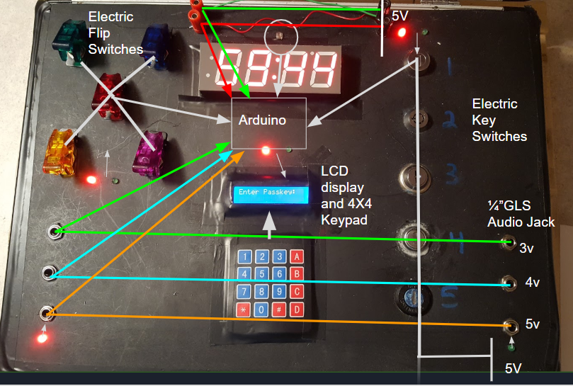 Wiring analysis of the briefcase prop